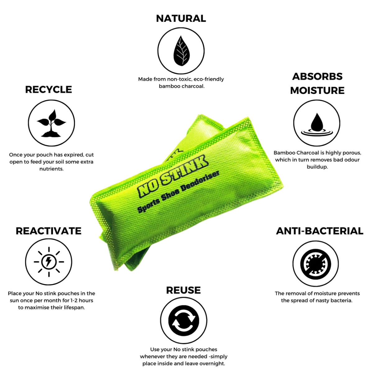 Green No Stink Sports Shoe Deodouriser