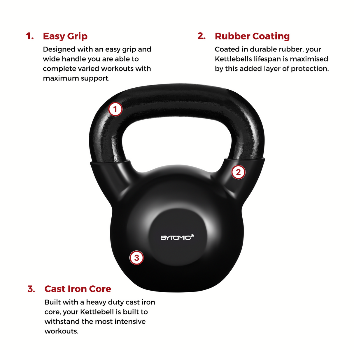 Bytomic Rubber Coated 10kg Kettlebell