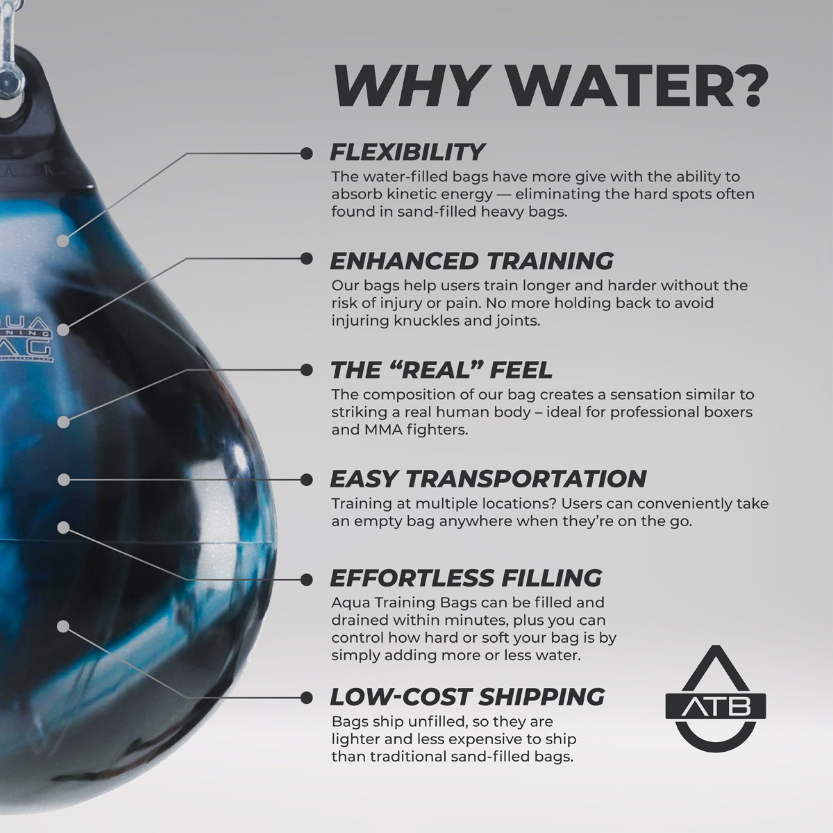Blue Aqua 18" 120lb Punching Bag