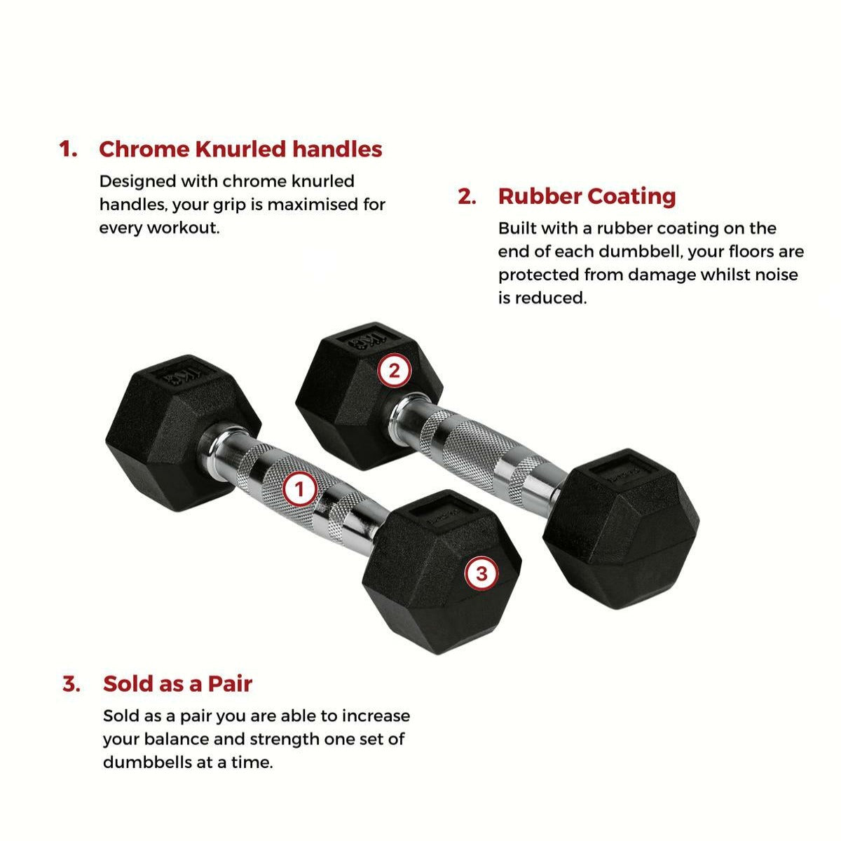 Black Bytomic Rubber 4kg Hexagon Dumbbell Set