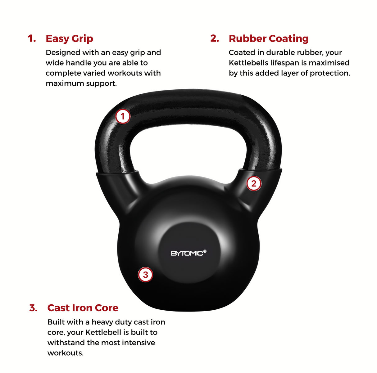 Bytomic Rubber Coated 10kg Kettlebell
