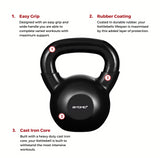 Bytomic Rubber Coated 14kg Kettlebell